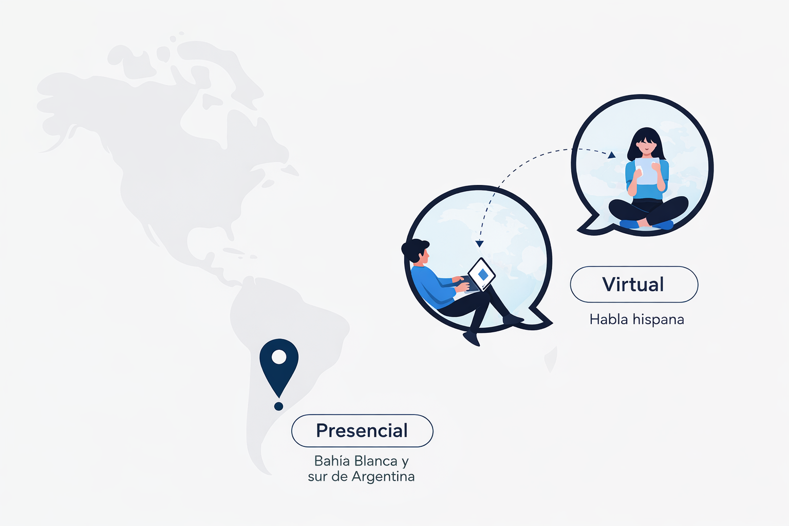 virtual-presencial